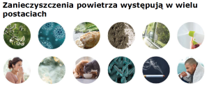zanieczyszczenia.PNG