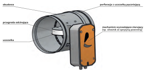 okrągłą siłownik.PNG