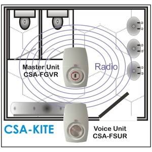CSA-KITE-autoxauto.jpg