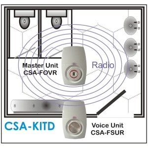 CSA-KITD-autoxauto.jpg