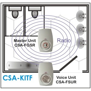 CSA-KITF-autoxauto.jpg