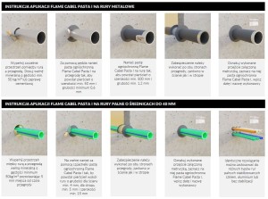 flame cabel pasta I zastosowanie.JPG