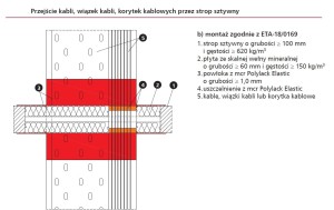 kable strop elastic.jpg