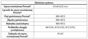 system zawiesi promat.jpg