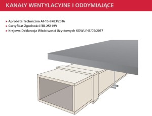 silboard kanały.jpg
