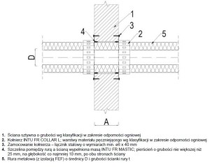 intu fr collar 1.jpg