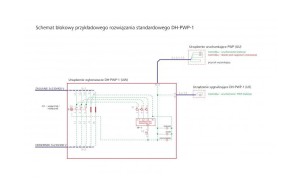 dh-pwp-1_-_schemat_blokowy_v1.jpg