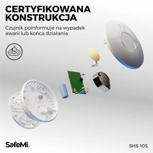 Konstrukcja czujnika dymu SafeMi SHS-10S.jpg
