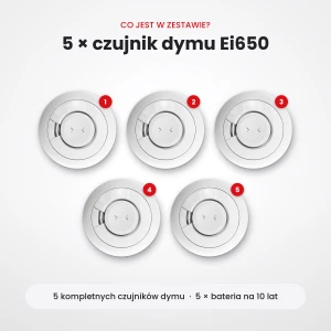 Ei650_5szt_02_zawartosc_zestawu.jpg