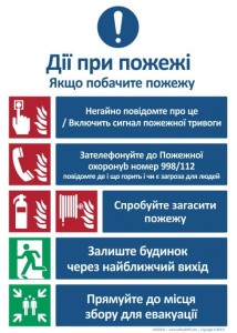 IN028UA | Instrukcja przeciwpożarowa alarmowa z gaśnicą w języku ukraińskim
