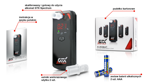 GTX Spectrum - zestaw.png