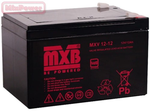 mxv 12-12.jpg