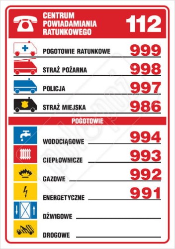 Tabliczka telefonów alarmowych