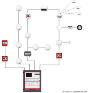LINIA DOZOROWA POLON 4200.JPG